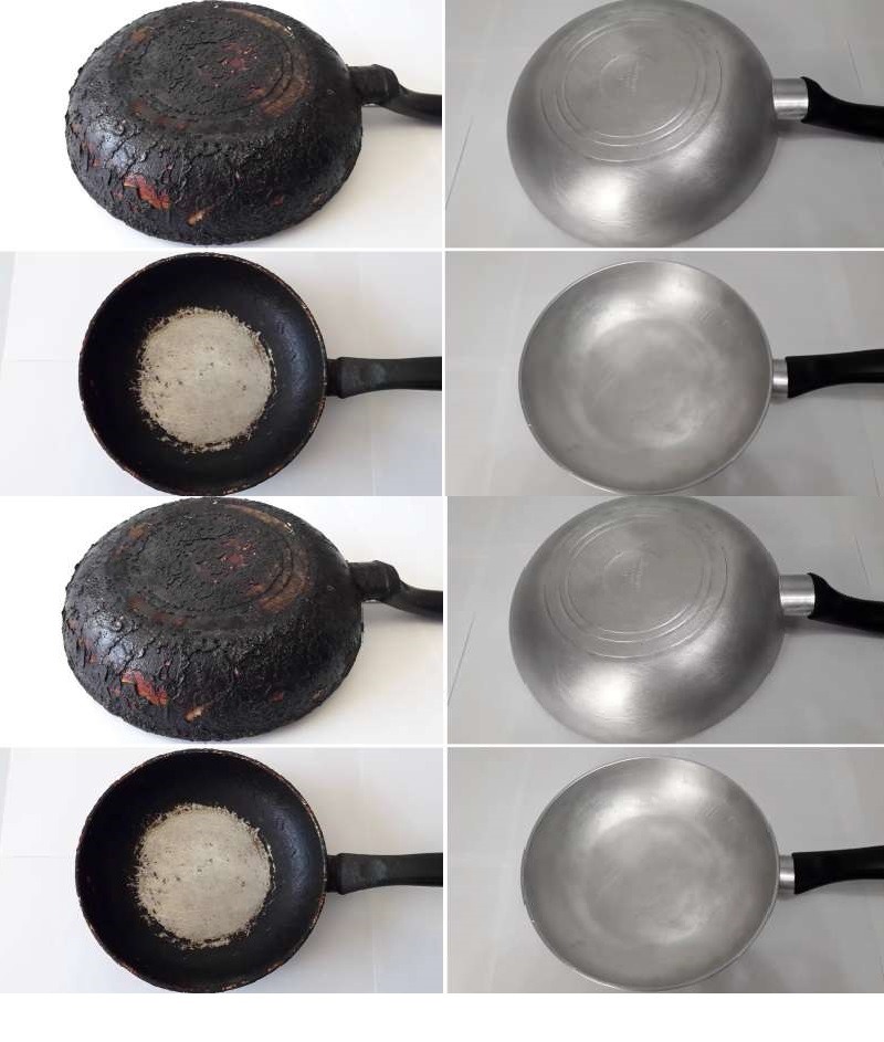 How to Remove Stubborn Grease from Pots